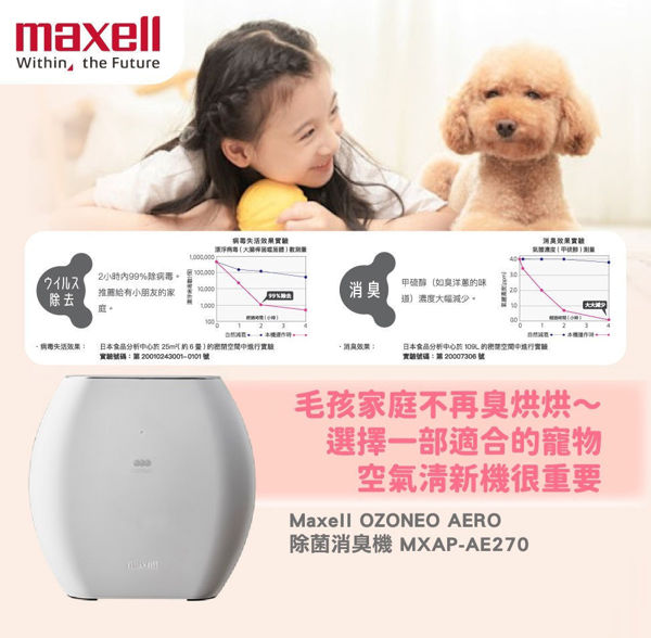 图片  麦克赛尔 Maxell - MXAP-AE270 OZONEO AERO 除菌消臭机  白色