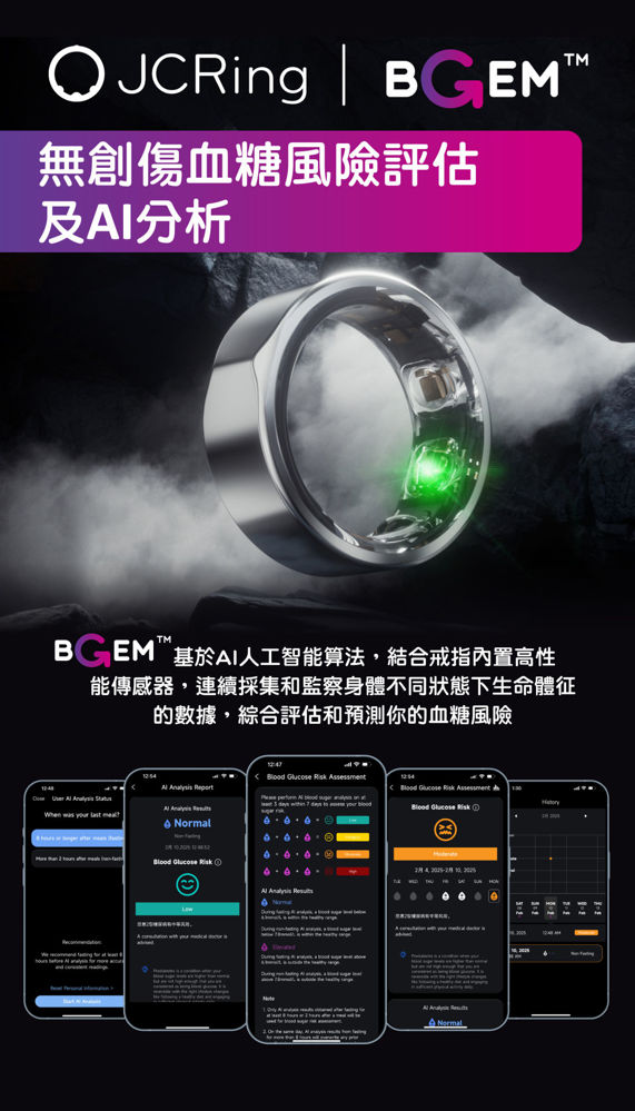 NEW STAR COMPANY LTD. JCRing 智能無創傷血糖監測健康戒指 - 備有無創血糖值風險評估，輕鬆提升健康管理效率 ...